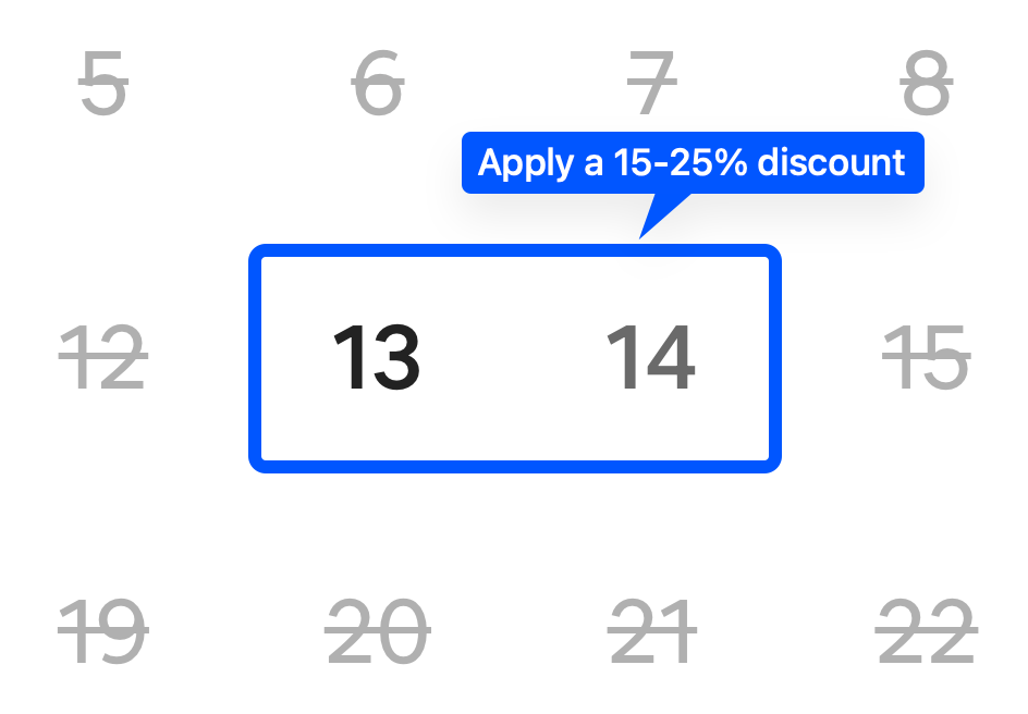 Orphan gaps can be difficult to fill unless a discount is offered